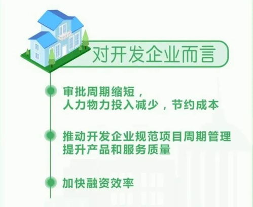 福州迎来首个 交房即领证 住宅项目 还有哪些楼盘可实现 官方回应..